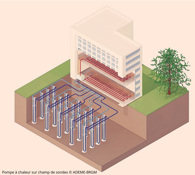 [Visite de chantier] Zoom sur le principe de géothermie !